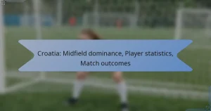 Croatia: Midfield dominance, Player statistics, Match outcomes