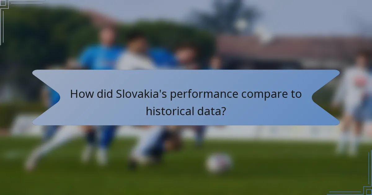 How did Slovakia's performance compare to historical data?