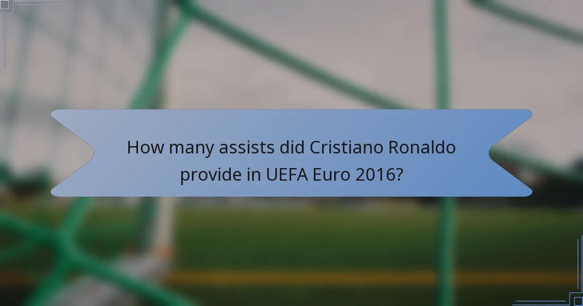 How many assists did Cristiano Ronaldo provide in UEFA Euro 2016?