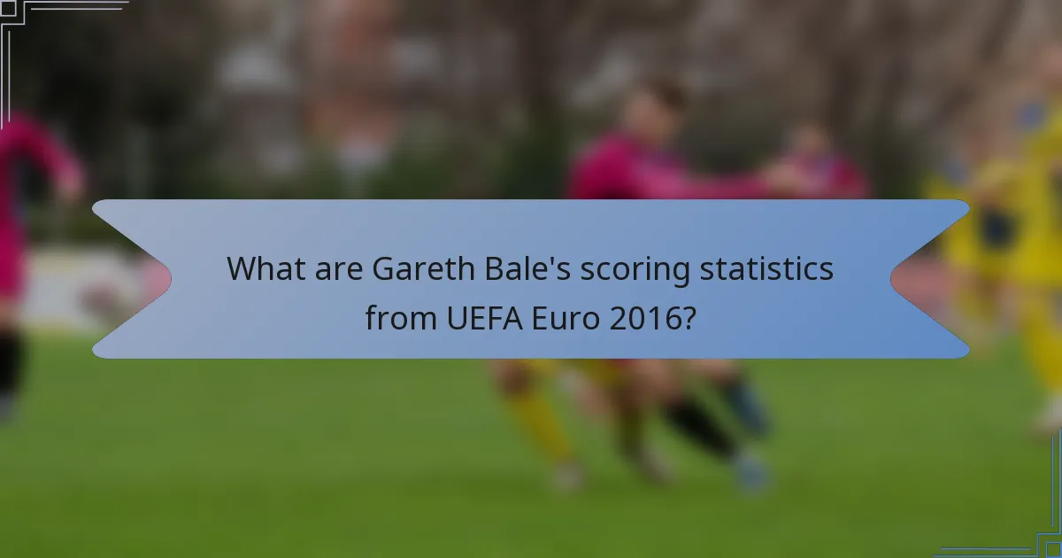 What are Gareth Bale's scoring statistics from UEFA Euro 2016?