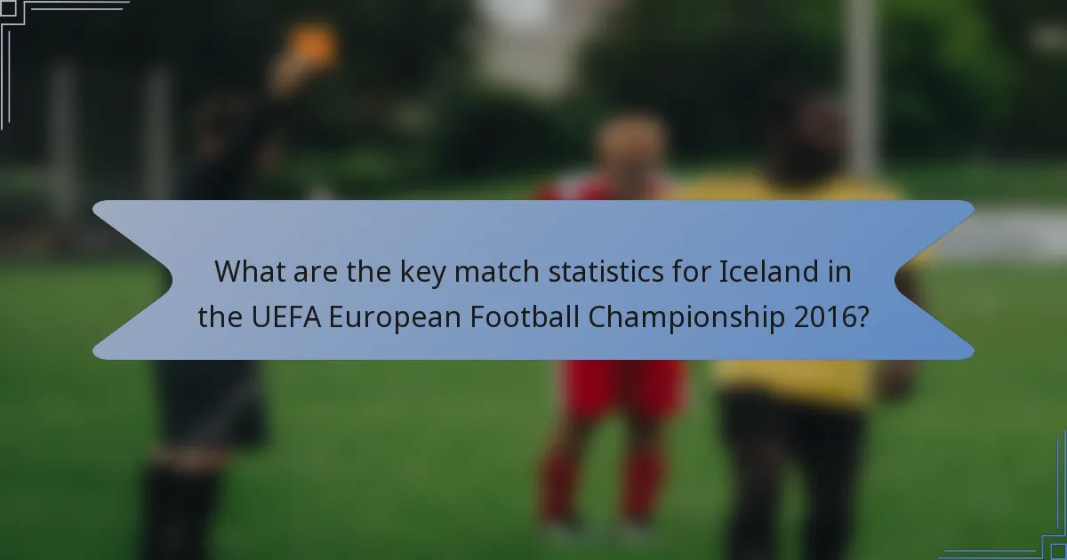 What are the key match statistics for Iceland in the UEFA European Football Championship 2016?
