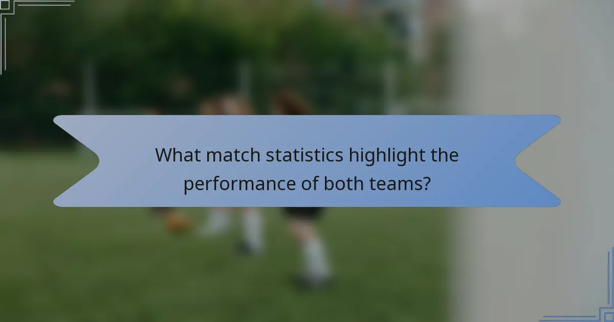 What match statistics highlight the performance of both teams?